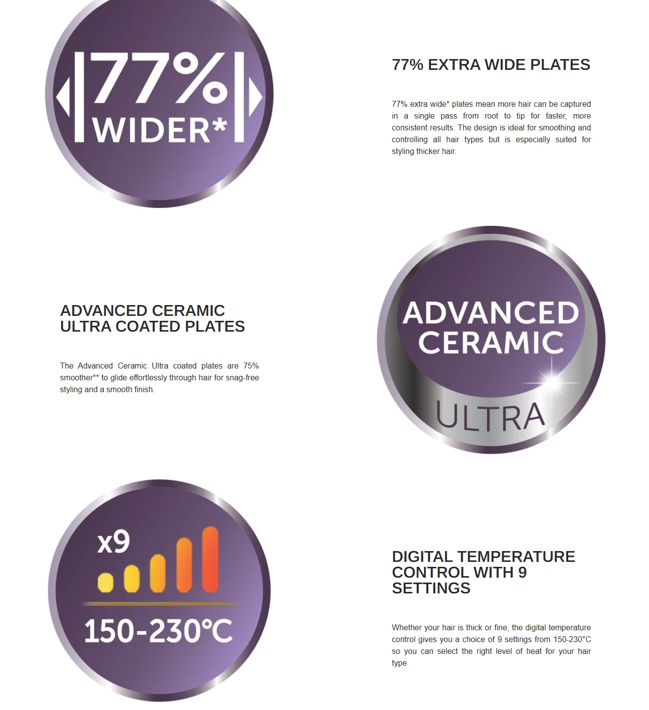 Remington S5527 Remington S5527