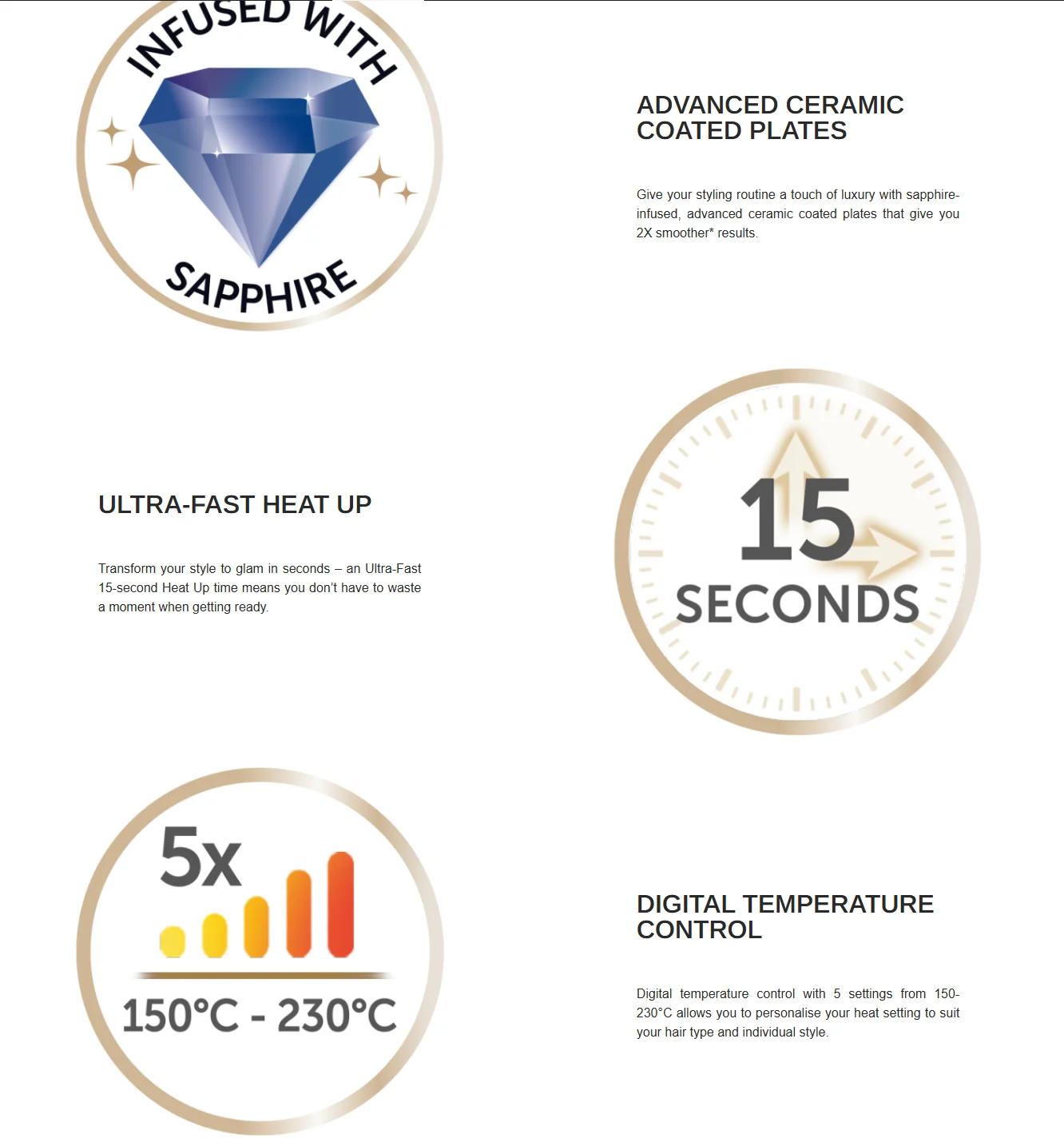 Remington S5805 Remington S5805