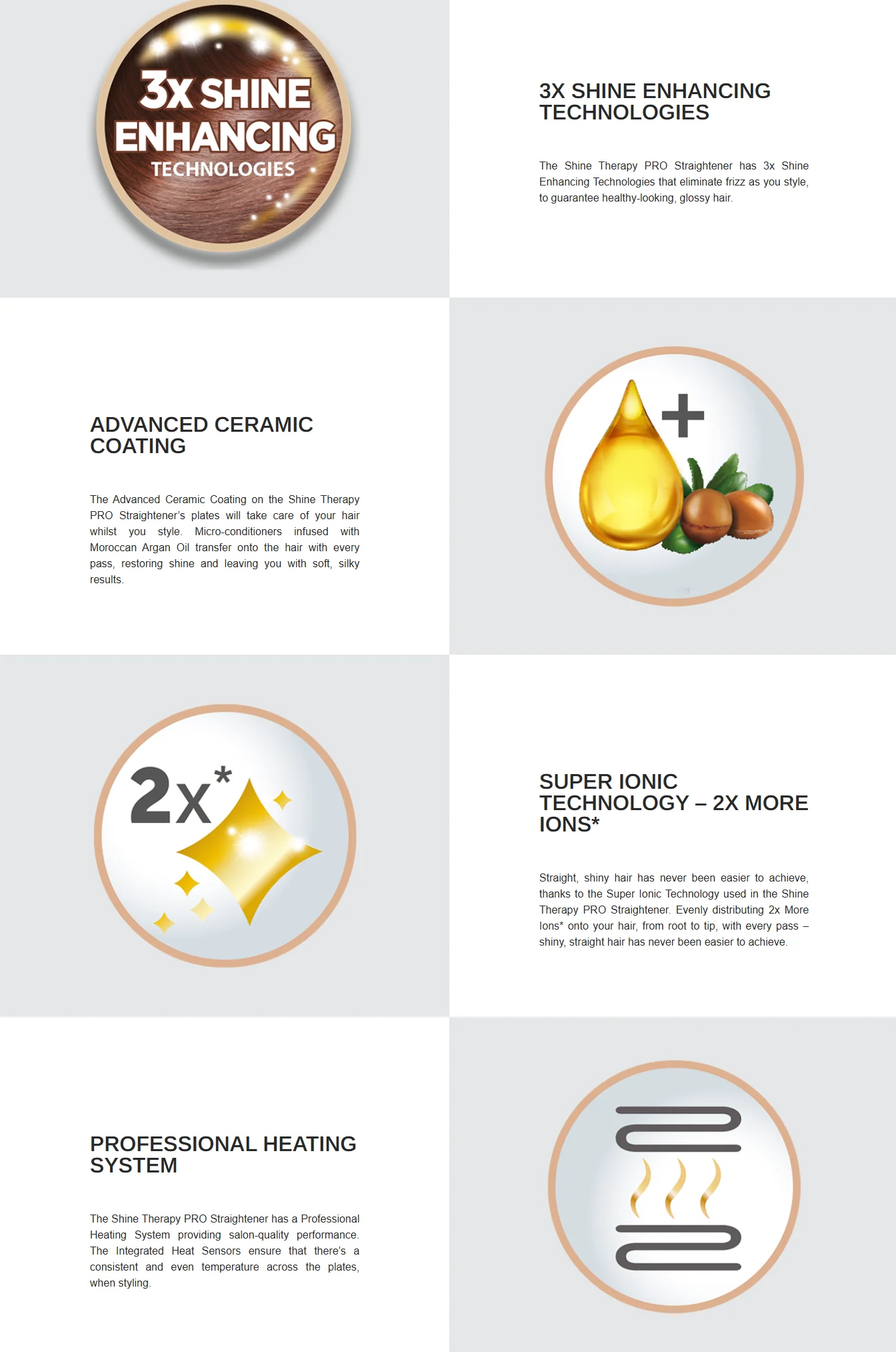 Remington S9300 Remington S9300