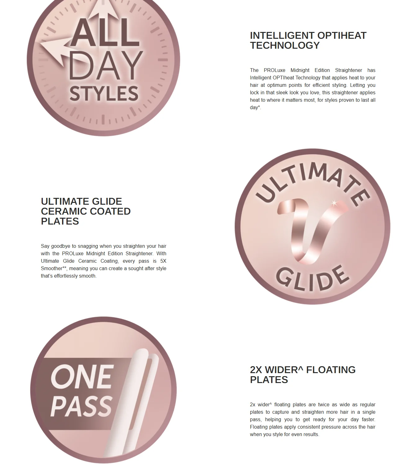 Remington S9150B Remington S9150B