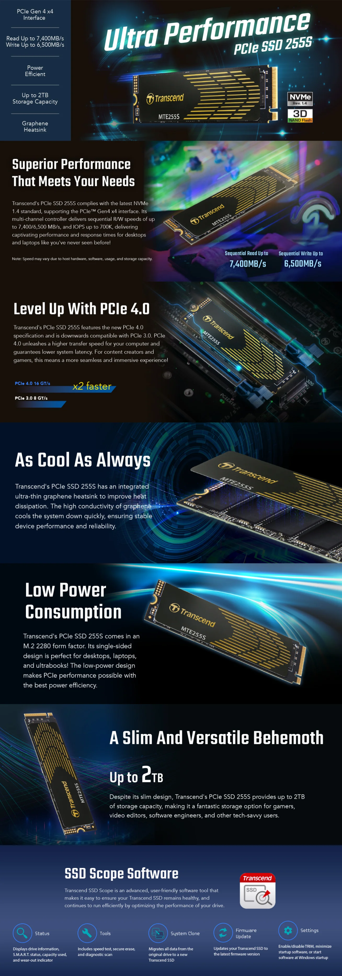 Transcend MTE255S 1TB