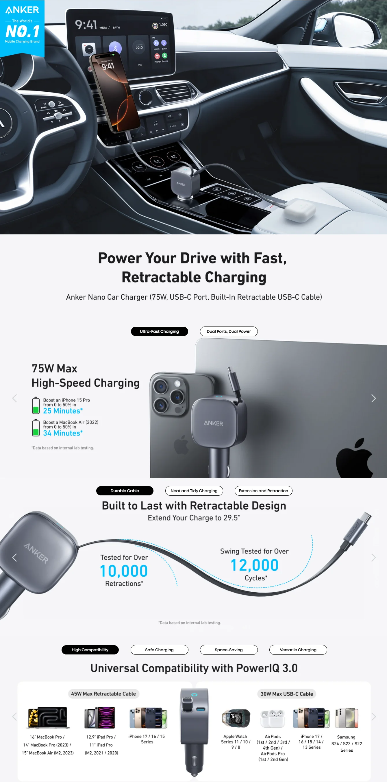 Anker Nano 75W Car Charger Anker Nano 75W Car Charger