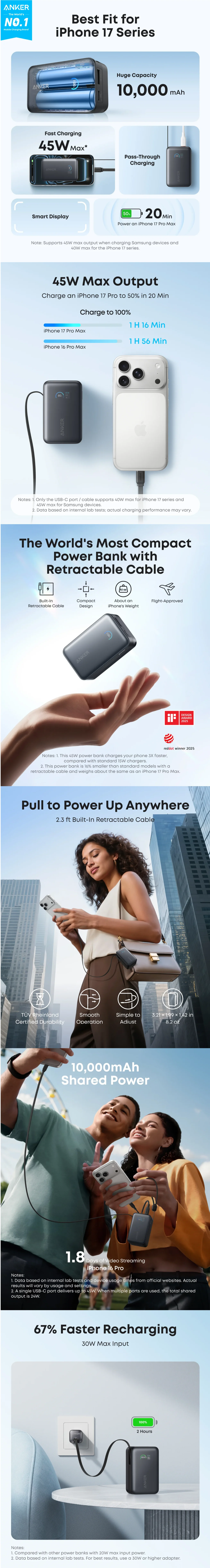 Anker Nano USB-C Power Bank Anker Nano USB-C Power Bank