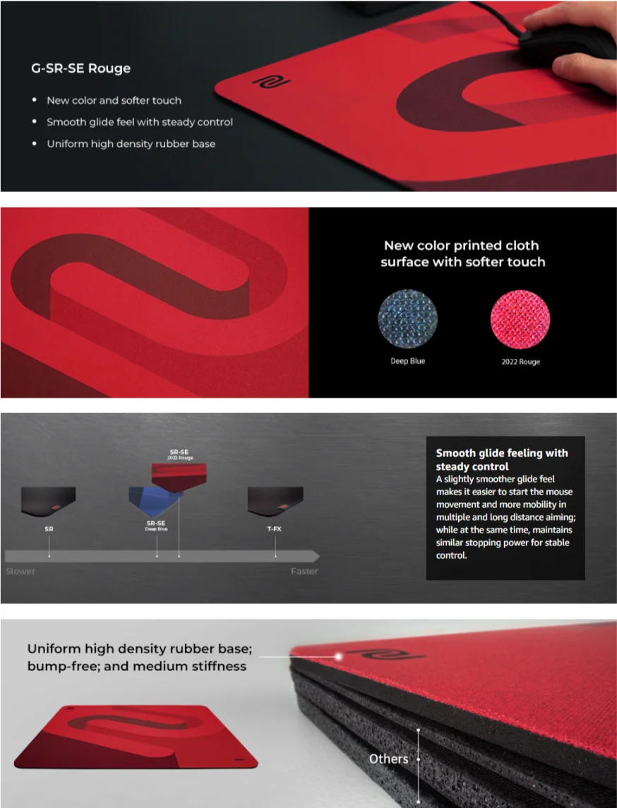 BenQ ZOWIE G-SR-SE ROUGE II