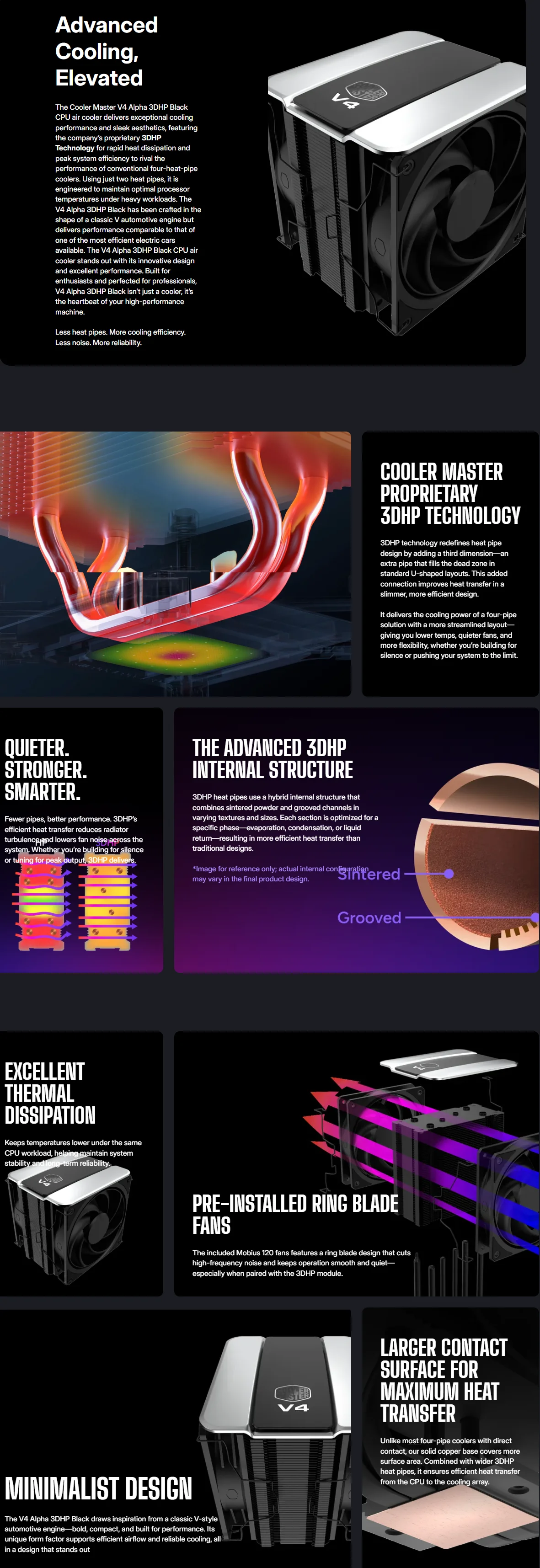 Cooler Master V4 Alpha 3DHP Cooler Master V4 Alpha 3DHP