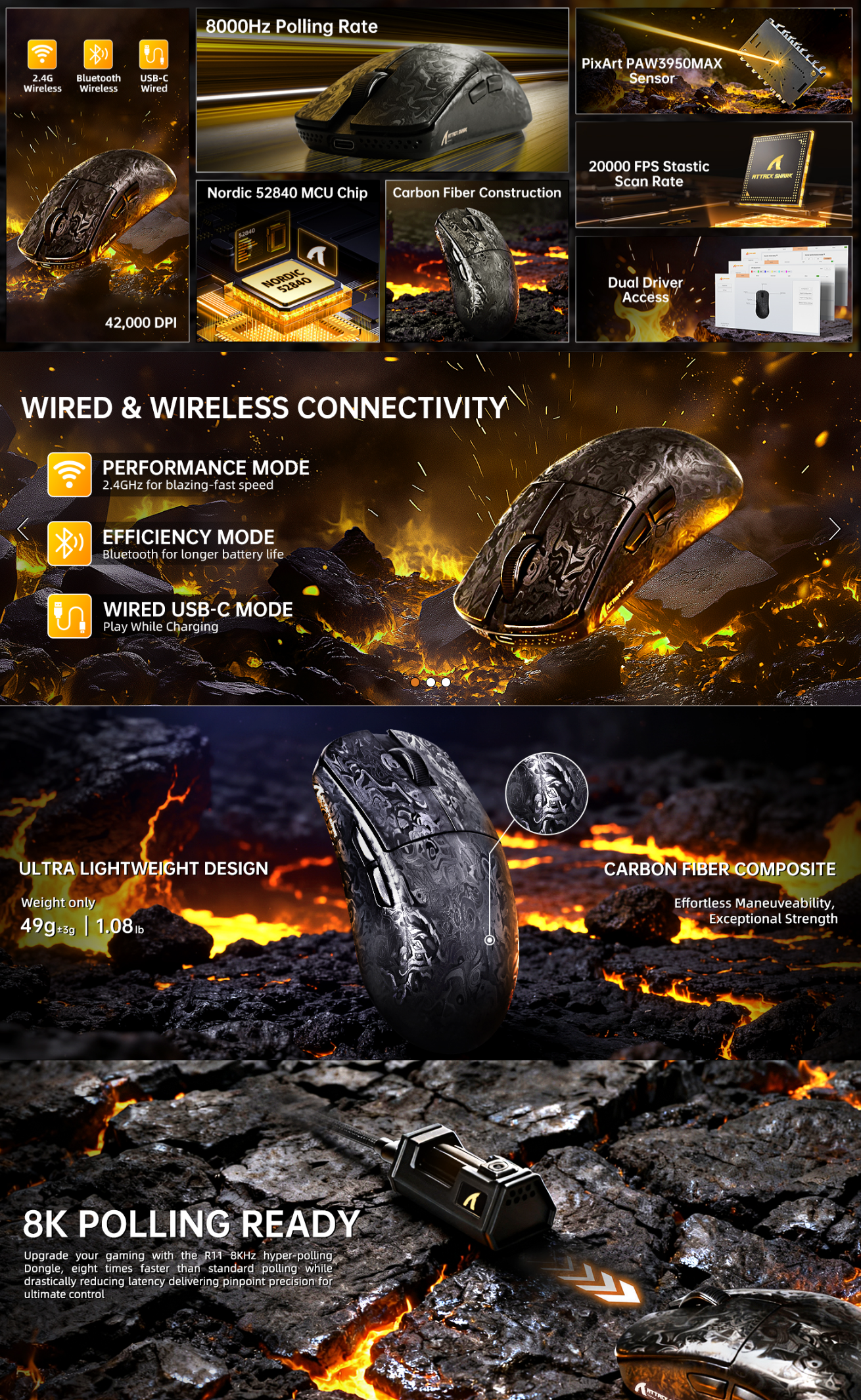 ATTACK SHARK R11 Ultra