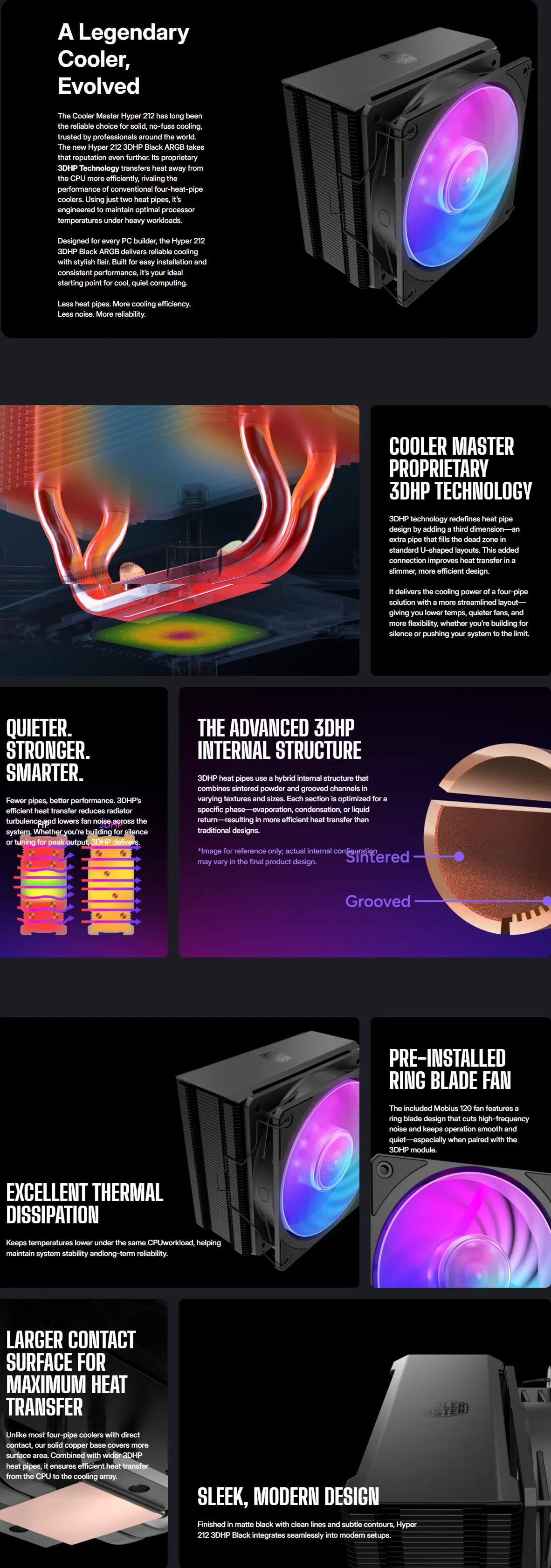 Cooler Master Hyper 212 3DHP Cooler Master Hyper 212 3DHP