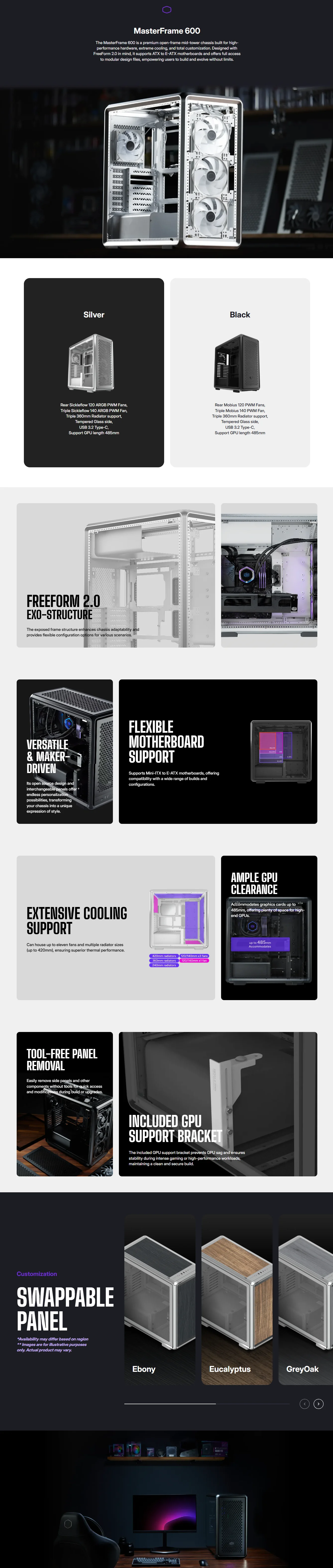 Cooler Master MasterFrame 600