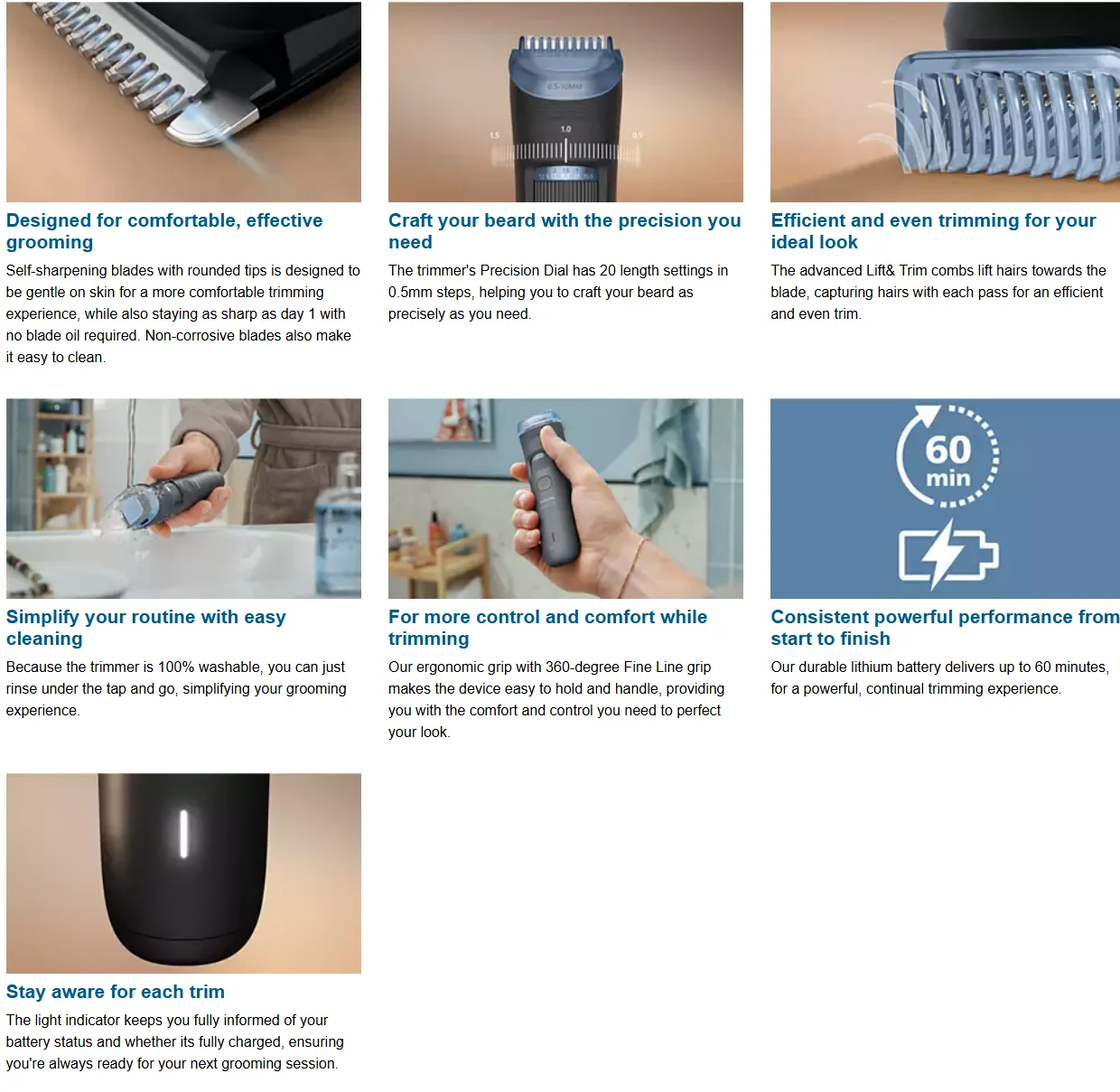 Philips Beard Trimmer 3000 Series