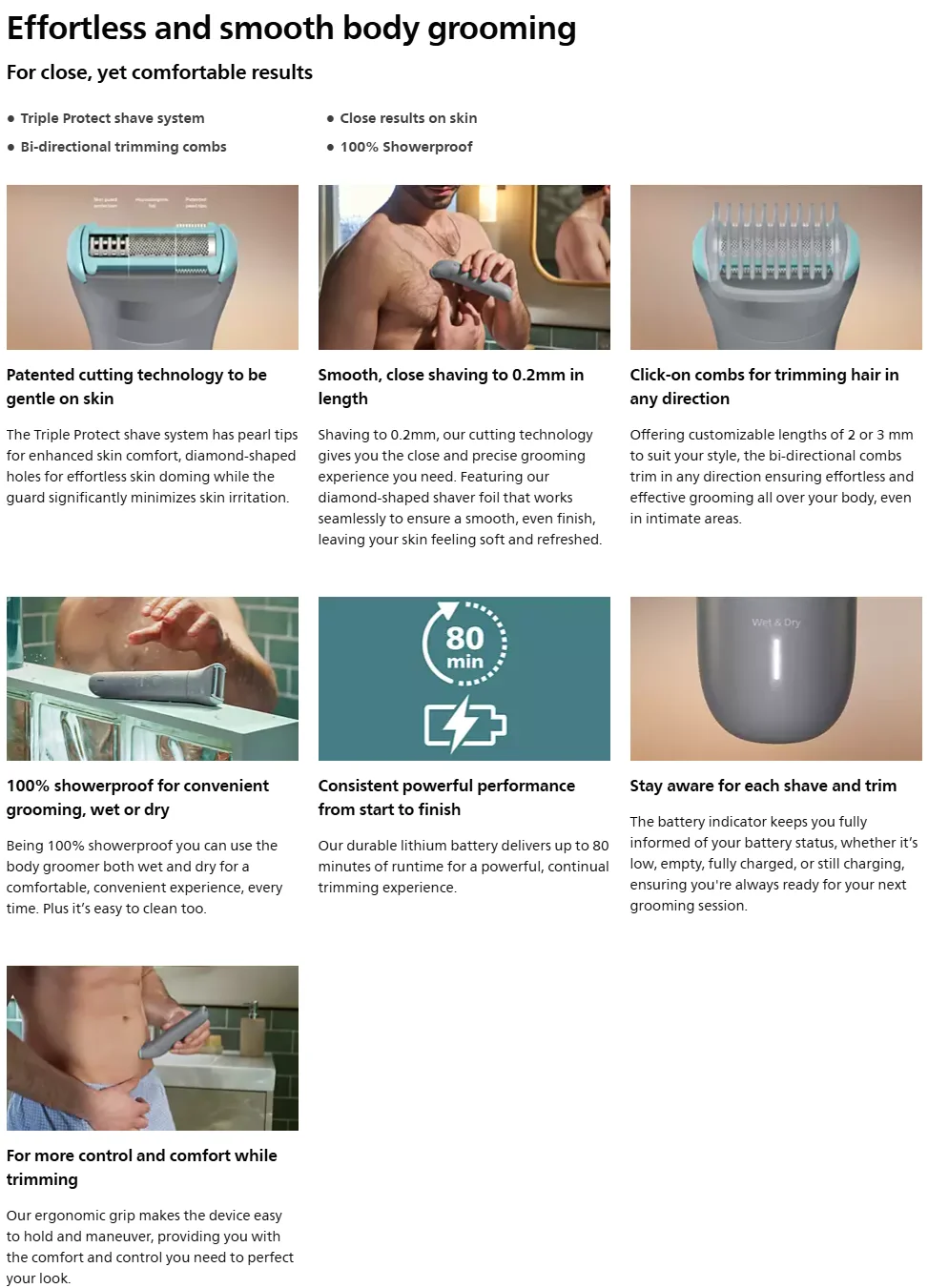 Philips Body Groomer 3000 Series