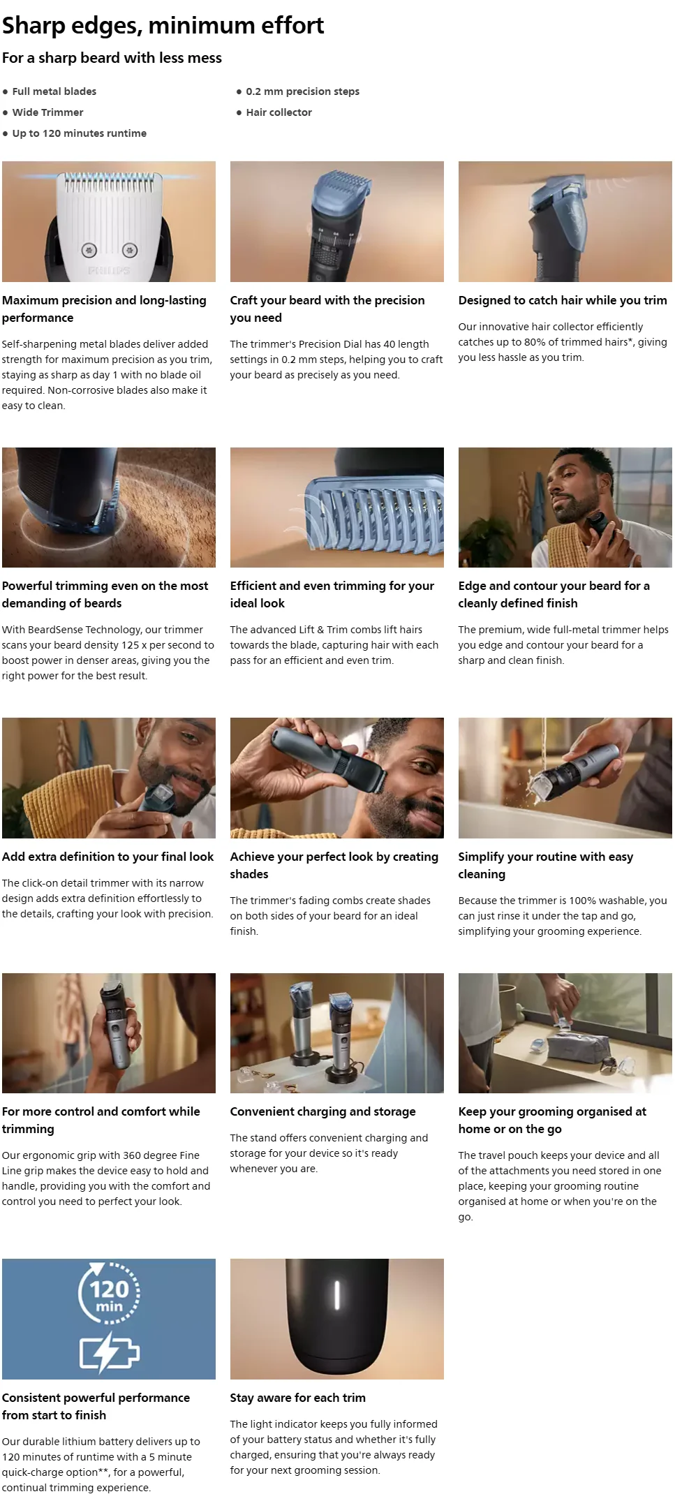 Philips Beard Trimmer 7000 Series