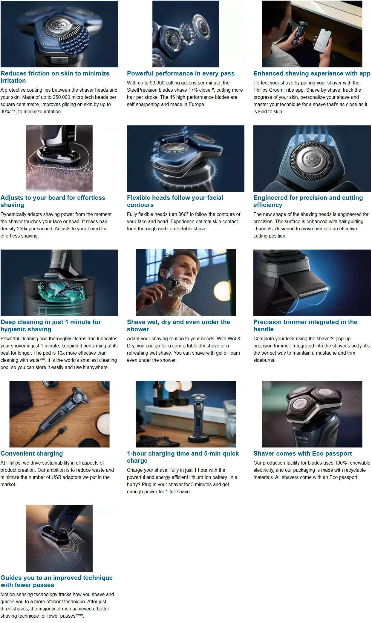 Philips Shaver Series 7000