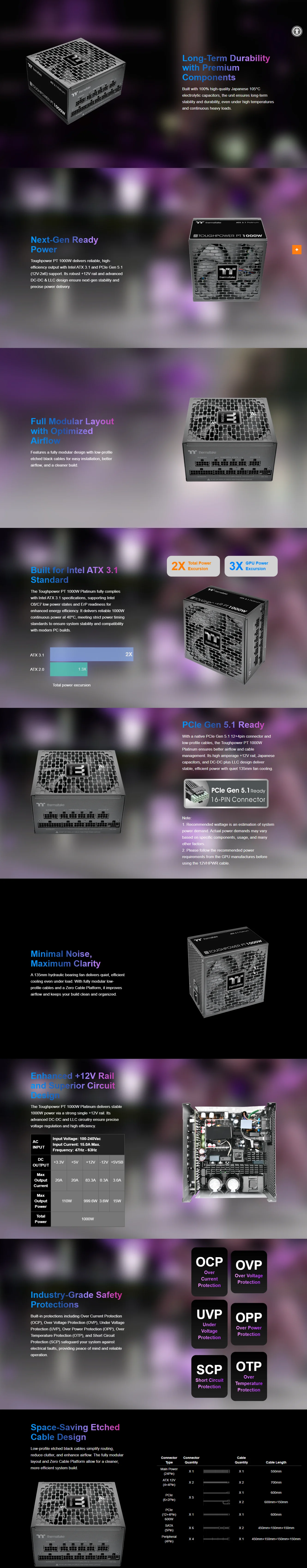 Thermaltake Toughpower PT 1000W