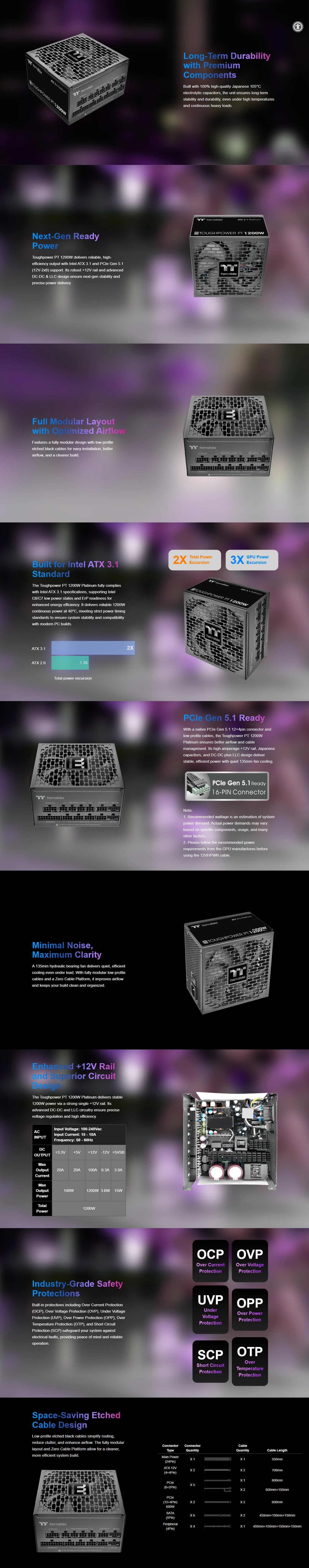 Thermaltake Toughpower PT 1200W