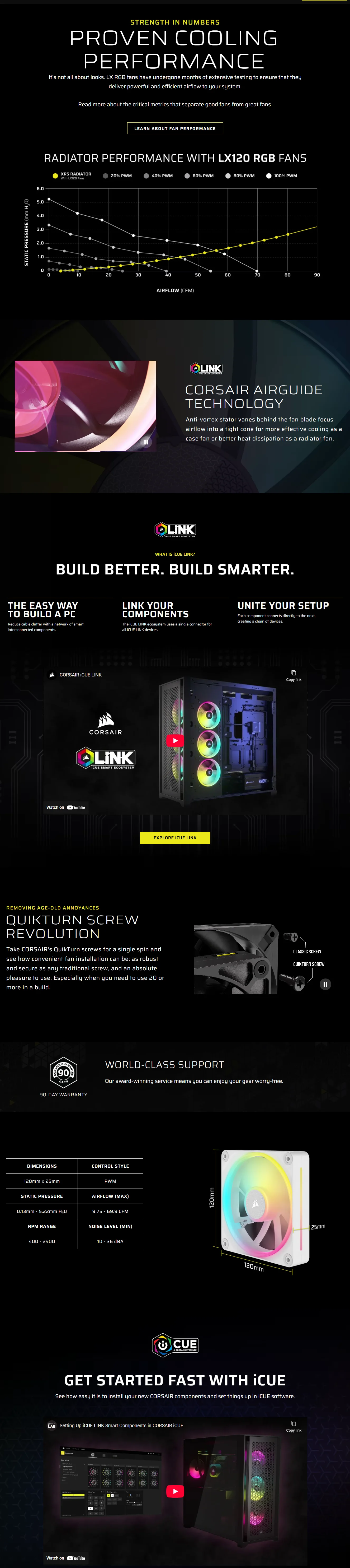 CORSAIR iCUE LINK LX120 RGB