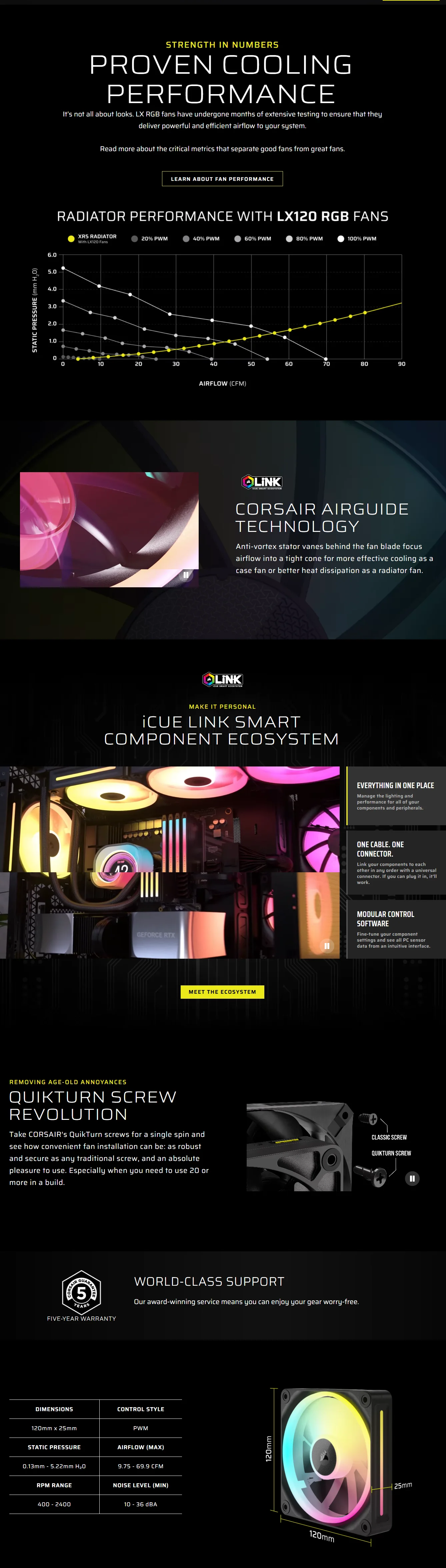 CORSAIR iCUE Link LX120 RGB CORSAIR iCUE Link LX120 RGB