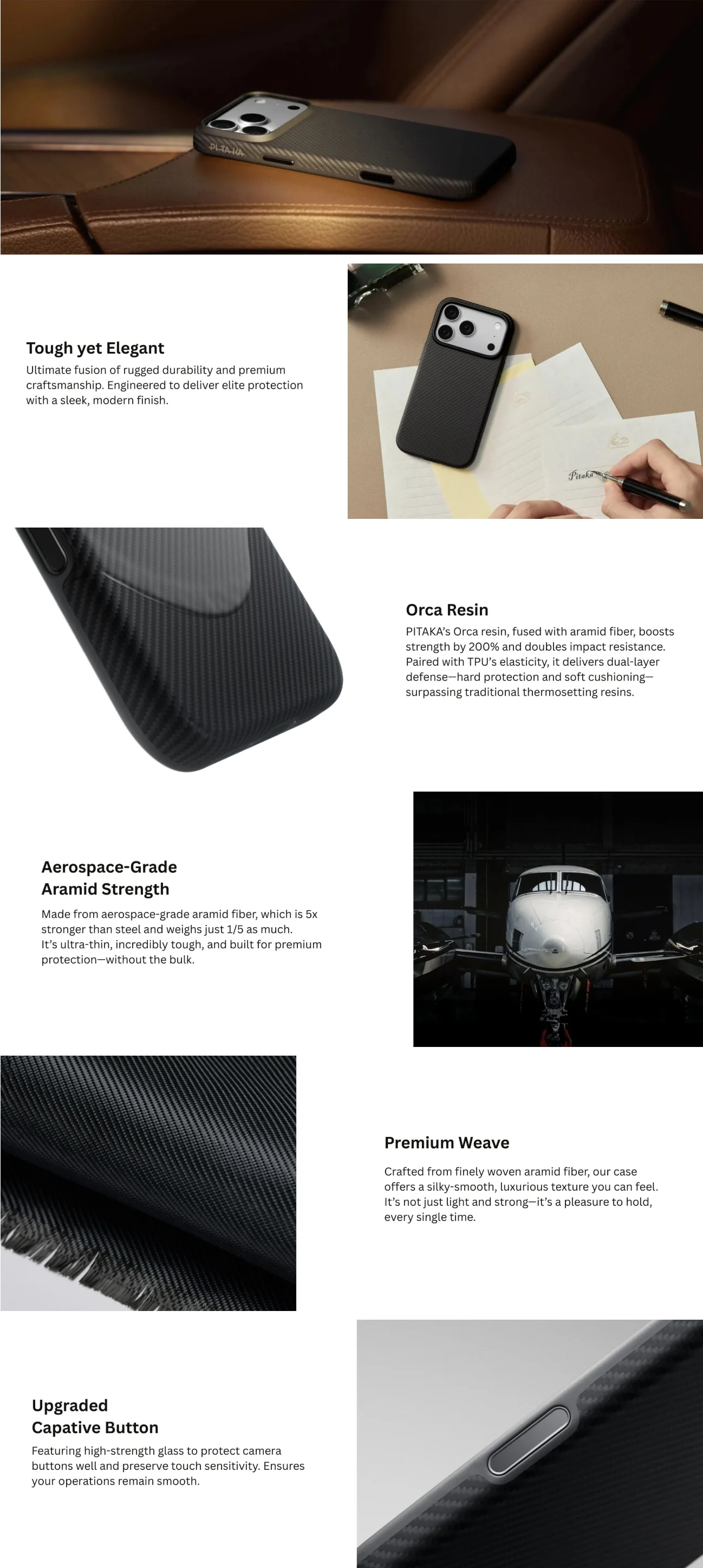 Pitaka Aramid UltraGuard