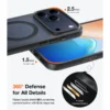 Torras Guardian-Mag Case-4