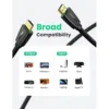 UGREEN-40410-price-in-pakistan-eezepc-2