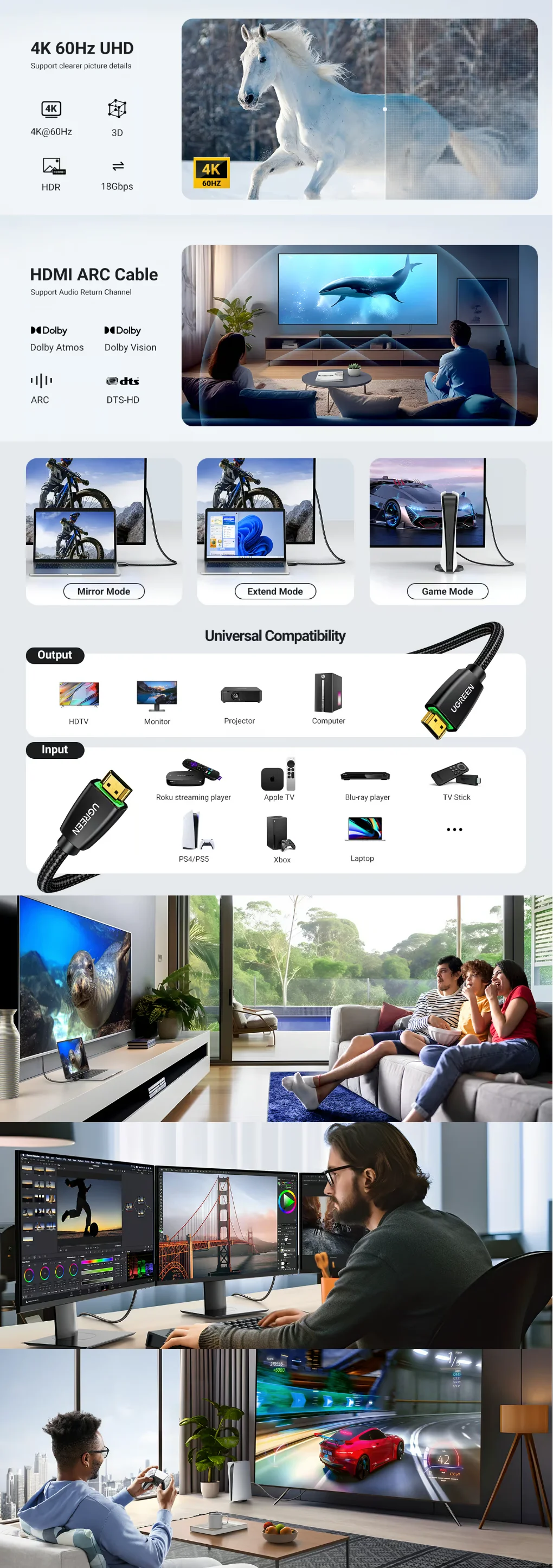 UGREEN 40408