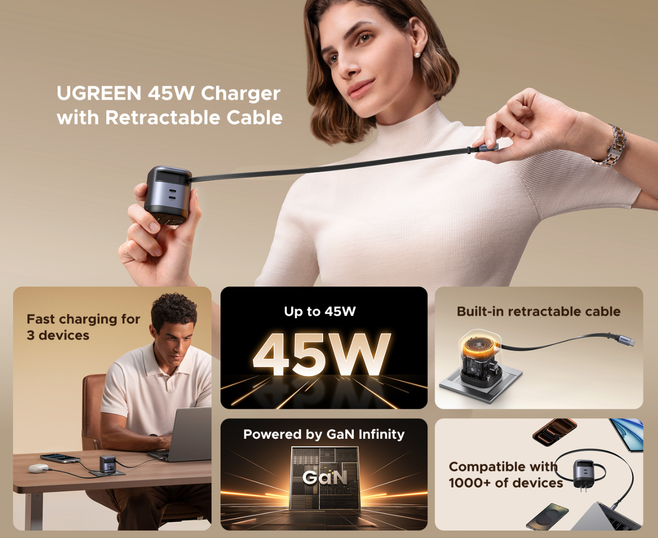 UGREEN 45865 UGREEN 45865
