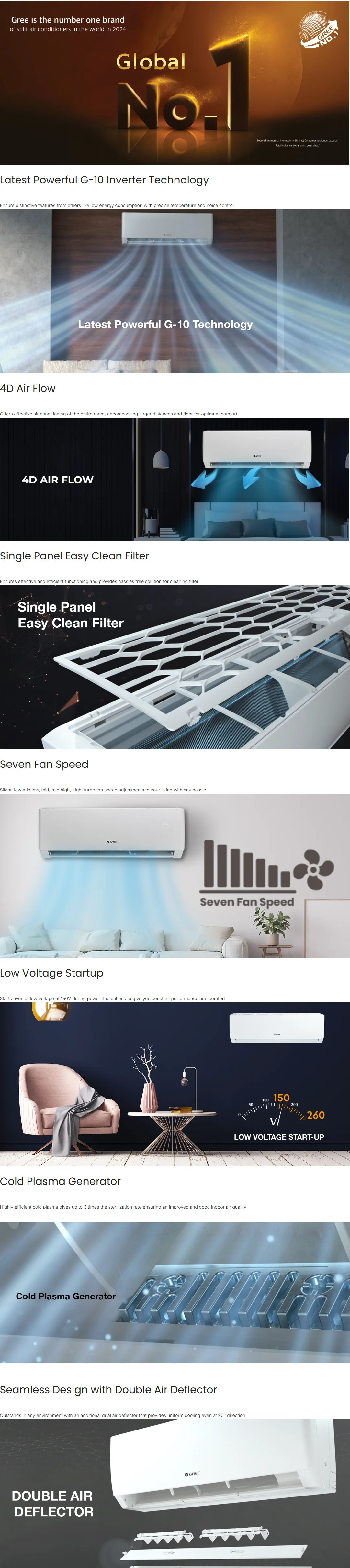 GREE Split AC 1 Ton GS-12PITH11