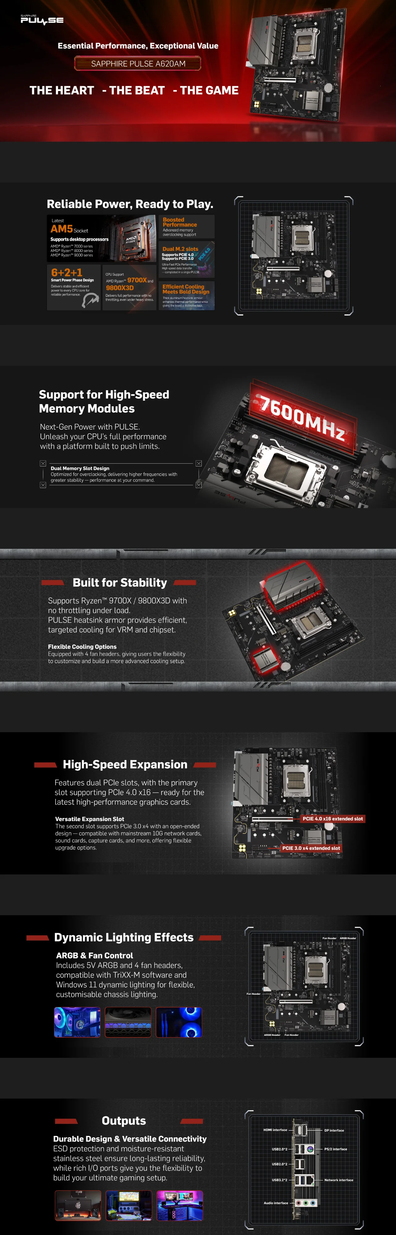Sapphire Pulse A620AM
