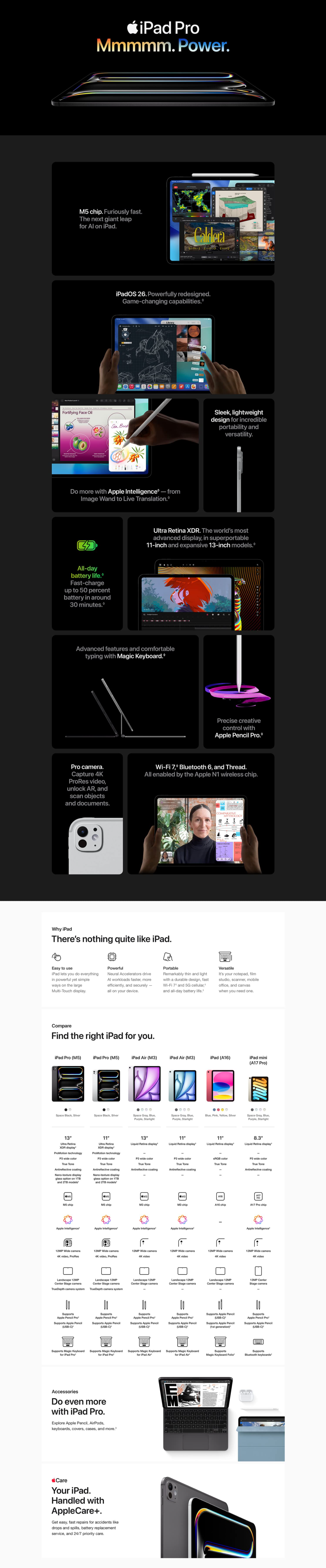 Apple 11″ iPad Pro M5 Chip