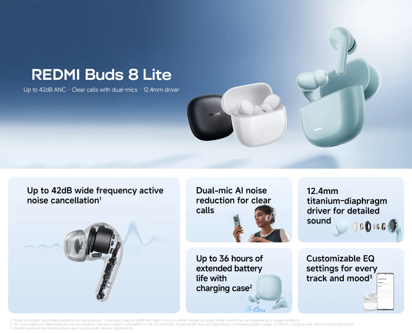 Redmi Buds 8 Lite Redmi Buds 8 Lite