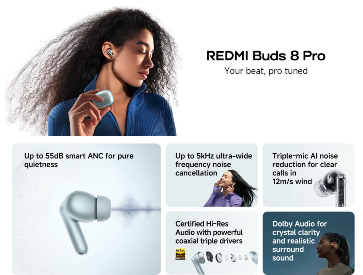 Redmi Buds 8 Pro Redmi Buds 8 Pro
