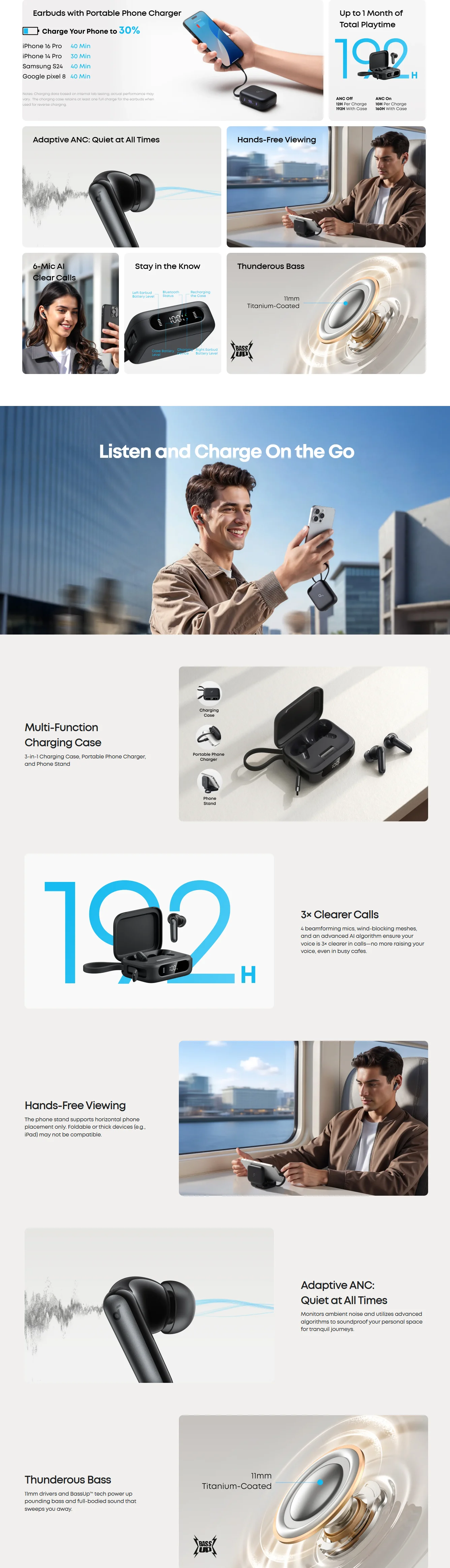 Anker Soundcore P41i