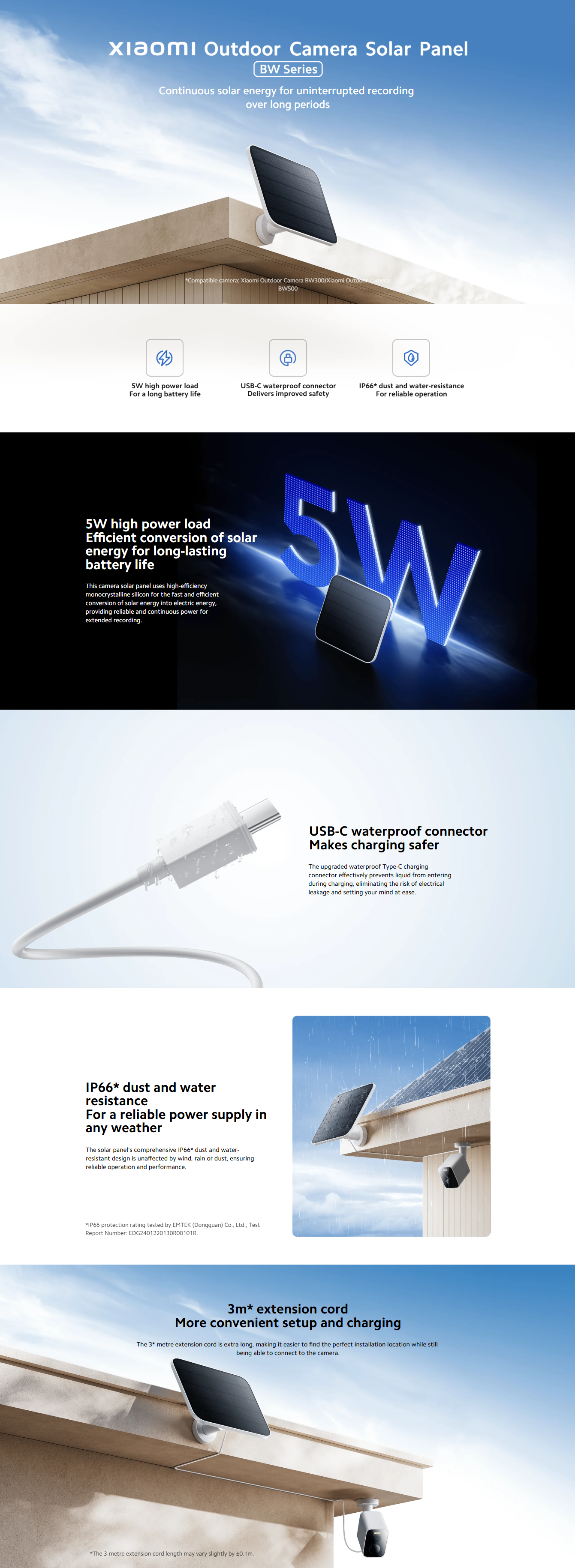 Xiaomi Outdoor Camera Solar Panel