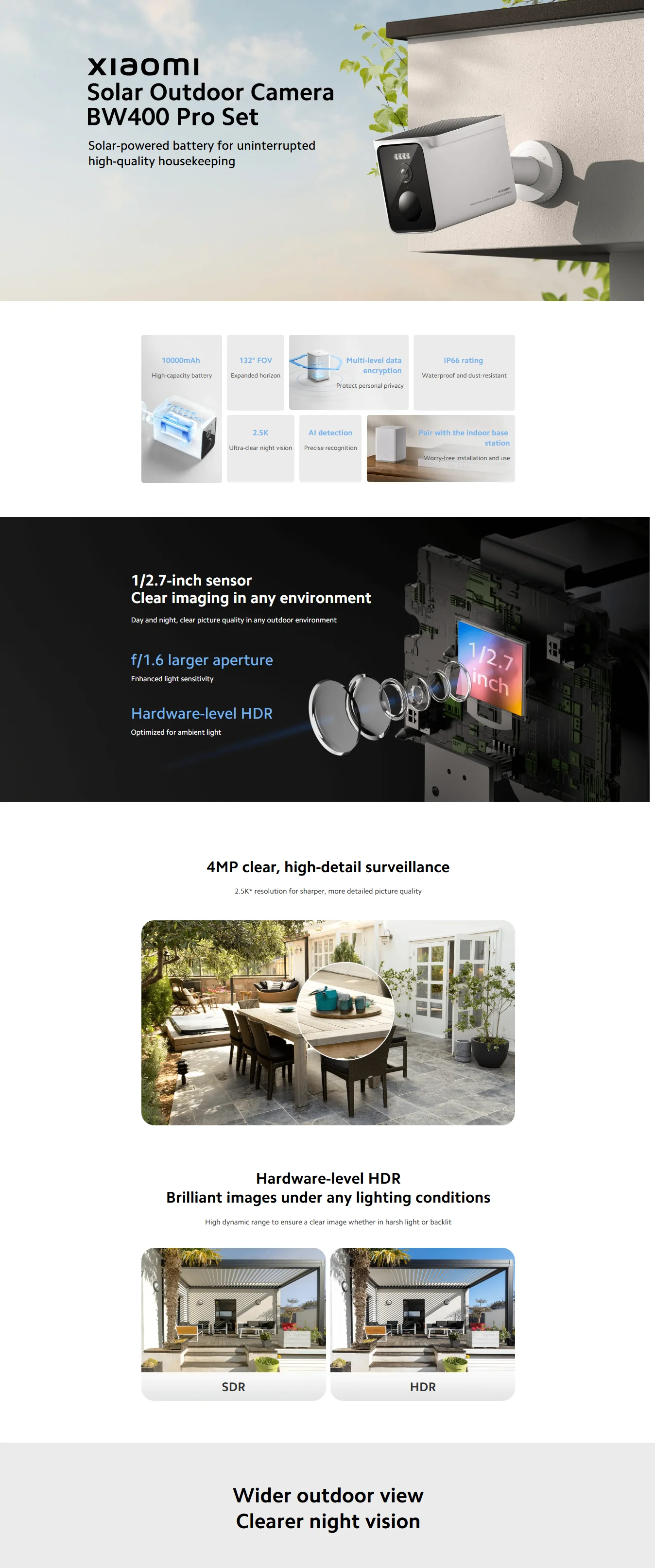 Xiaomi Solar Outdoor Camera BW400 Pro Xiaomi Solar Outdoor Camera BW400 Pro
