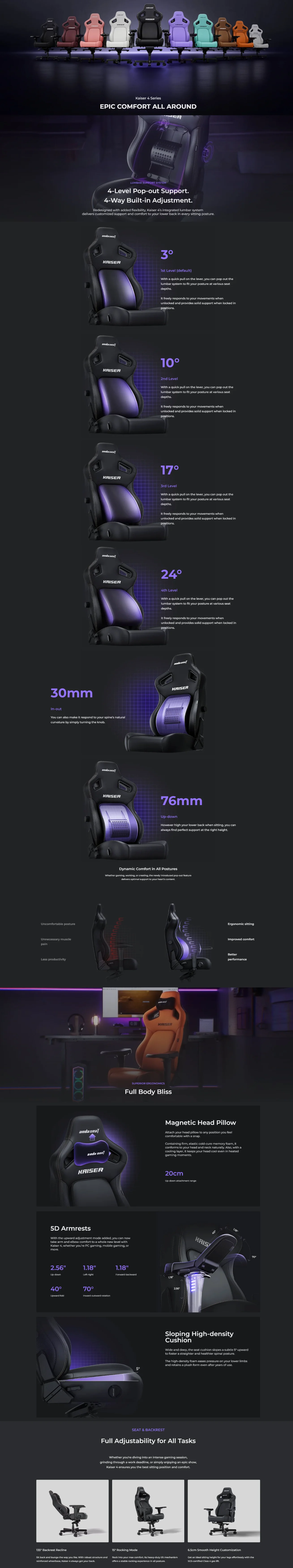 Anda Seat Kaiser 4 L V2