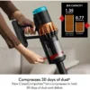 Dyson V16 Piston Animal-price-in-pakistan-eezepc-5