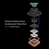 Lian Li Hydroshift 360 AIO-price-in-pakistan-eezepc-4
