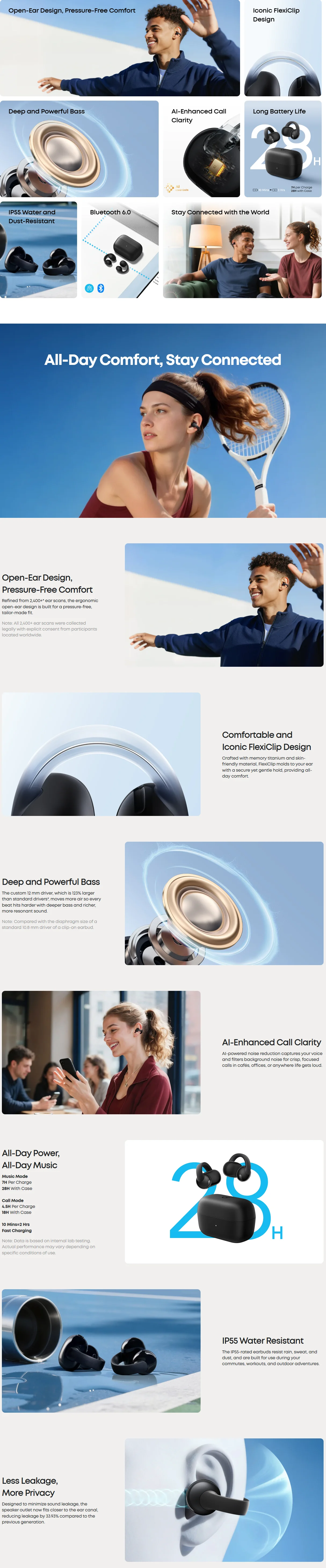 Anker Soundcore C50i