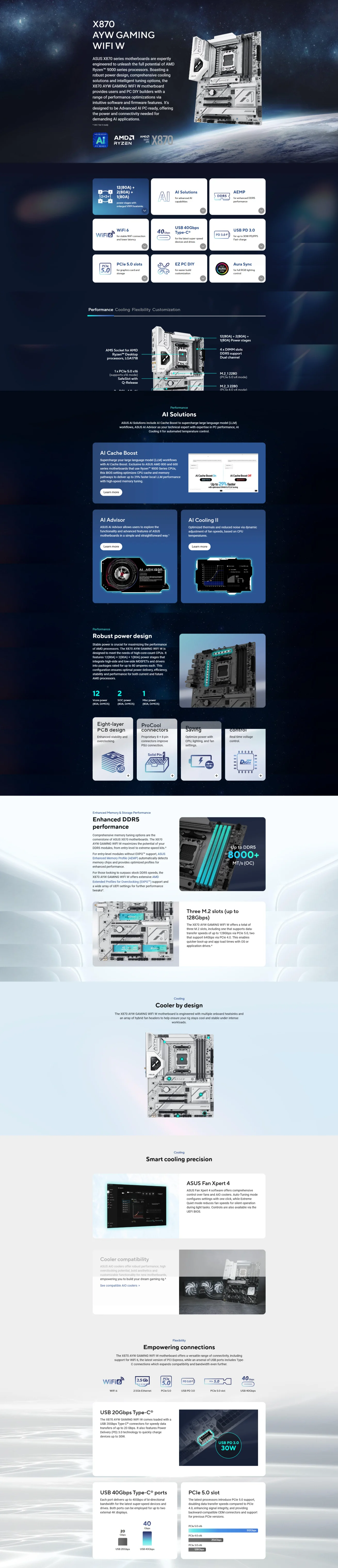 ASUS X870 AYW GAMING WIFI
