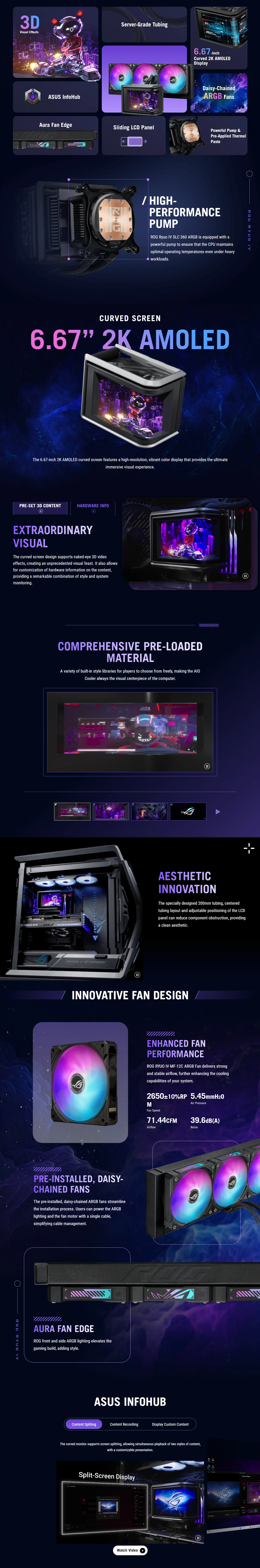 ASUS ROG Ryuo IV SLC 360 ARGB