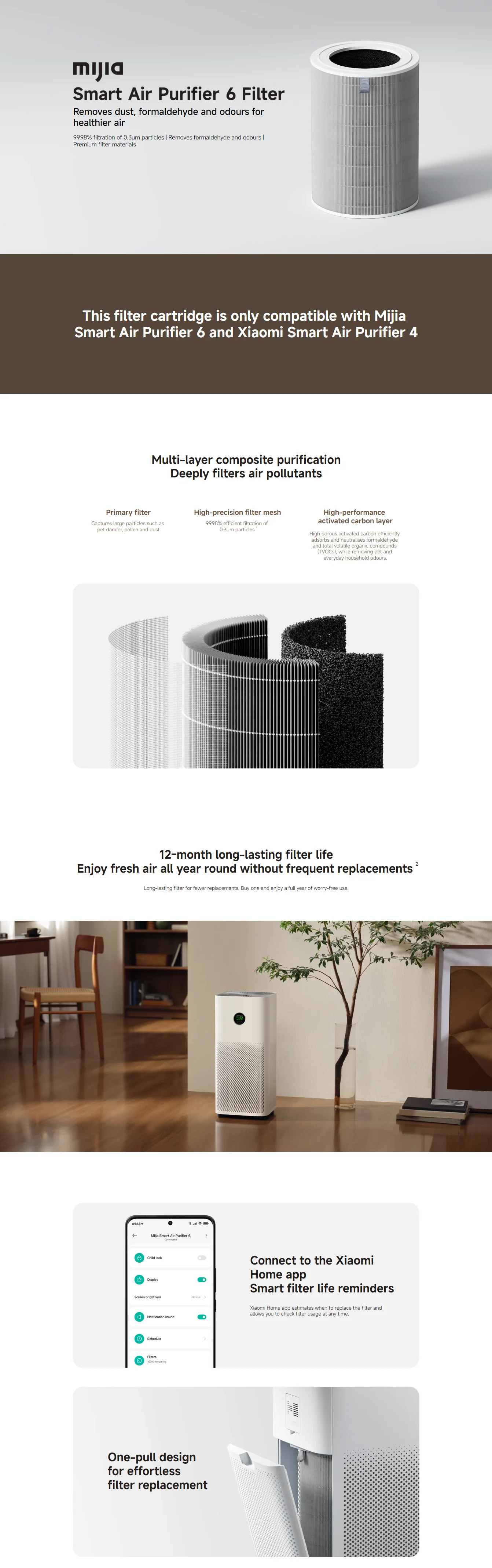 Xiaomi Mijia Smart Air Purifier 6 filter