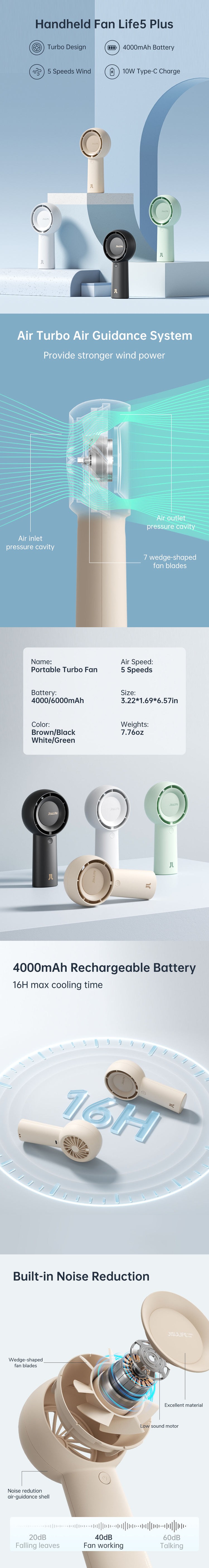 JisuLife Handheld Fan Life5 Plus