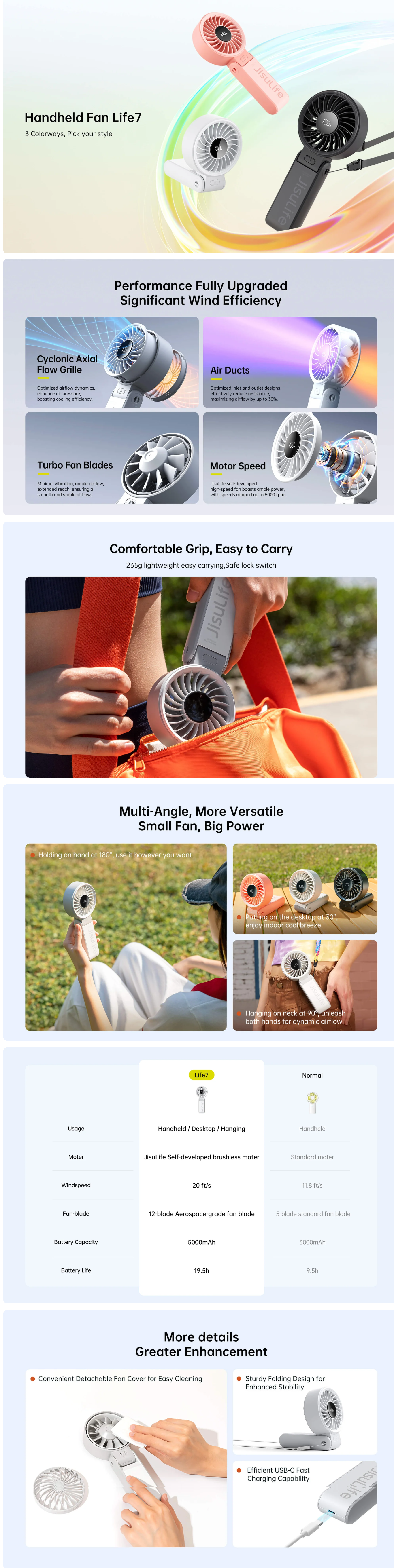 JisuLife Handheld Fan Life7