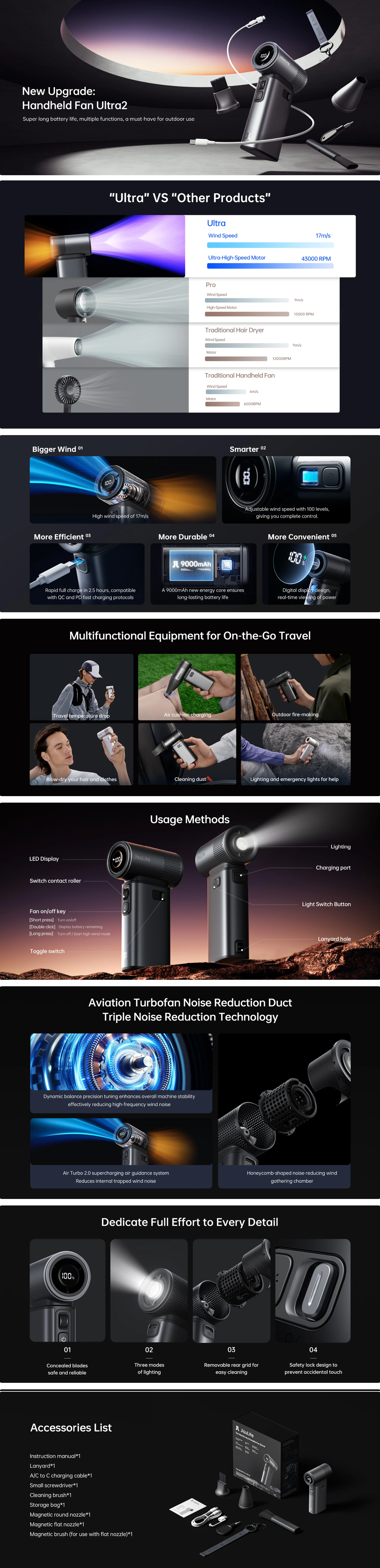 JisuLife Handheld Fan Ultra 2