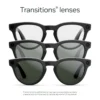 Ray-Ban Meta (Gen 2), Headliner-price-in-pakistan-eezepc-5