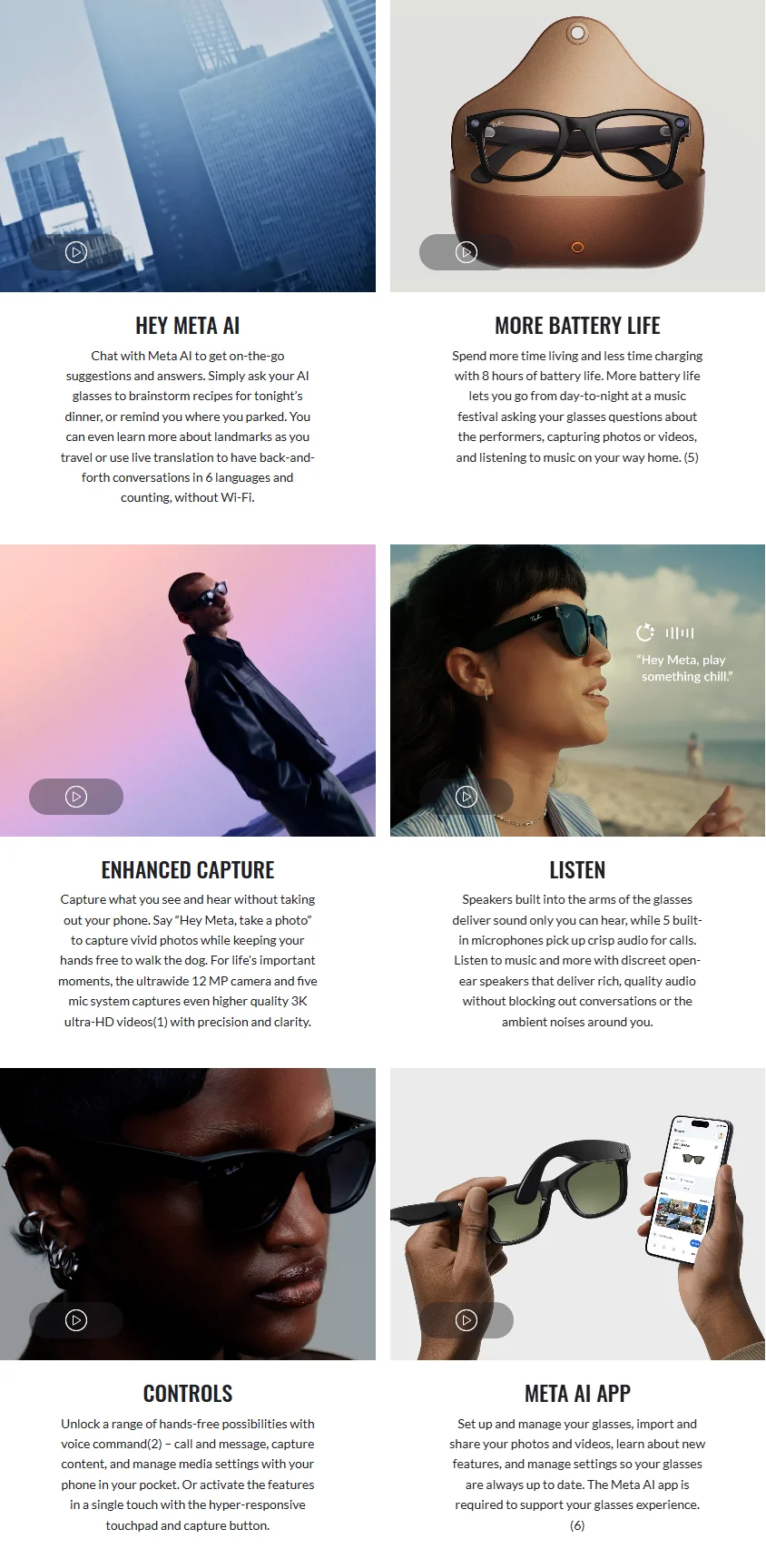 Ray-Ban Meta (Gen 2) Wayfarer