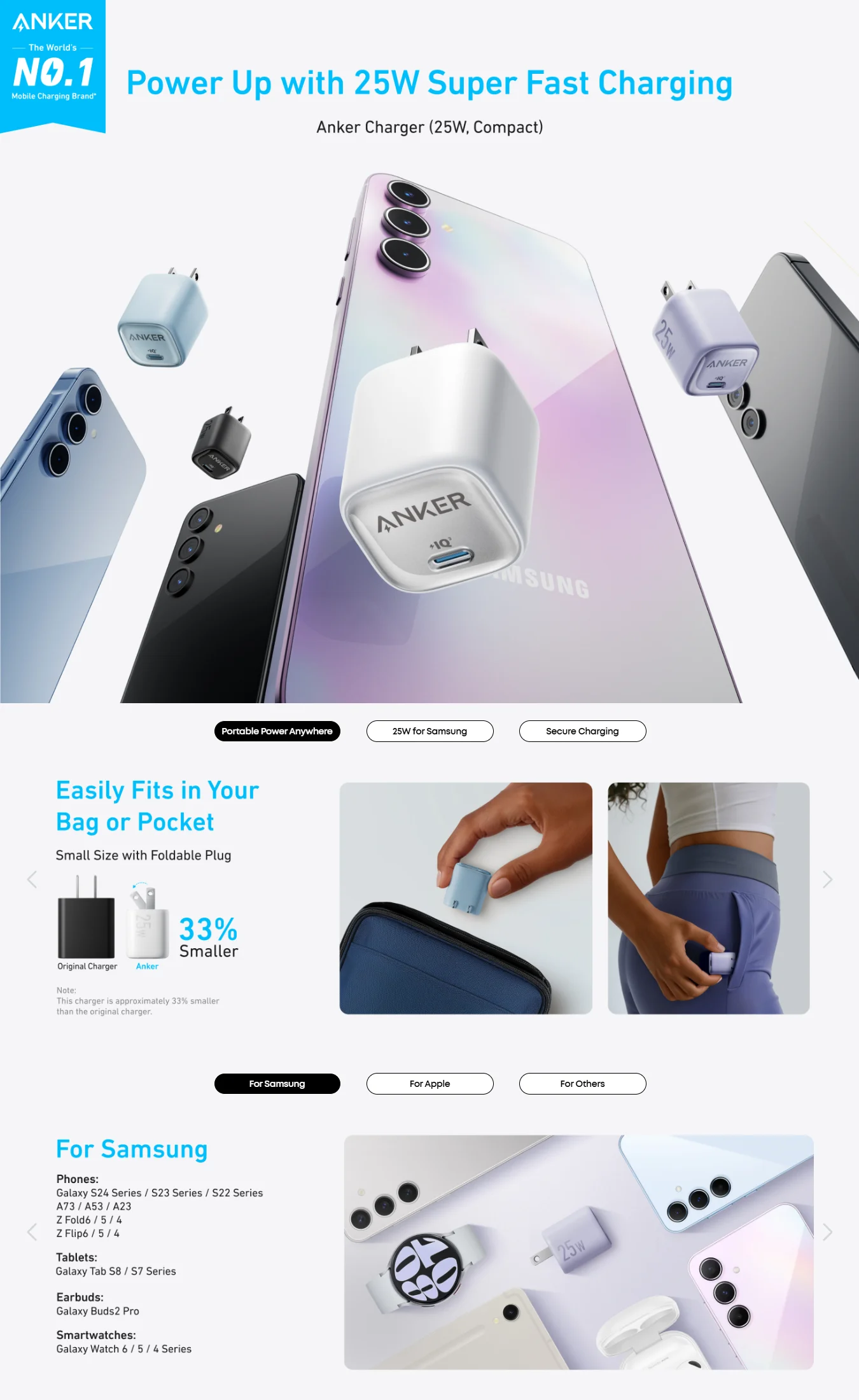 Anker 25W USB C