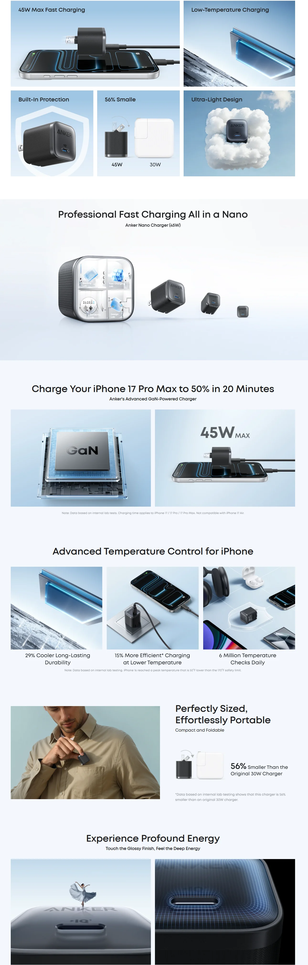 Anker Nano Charger 45W