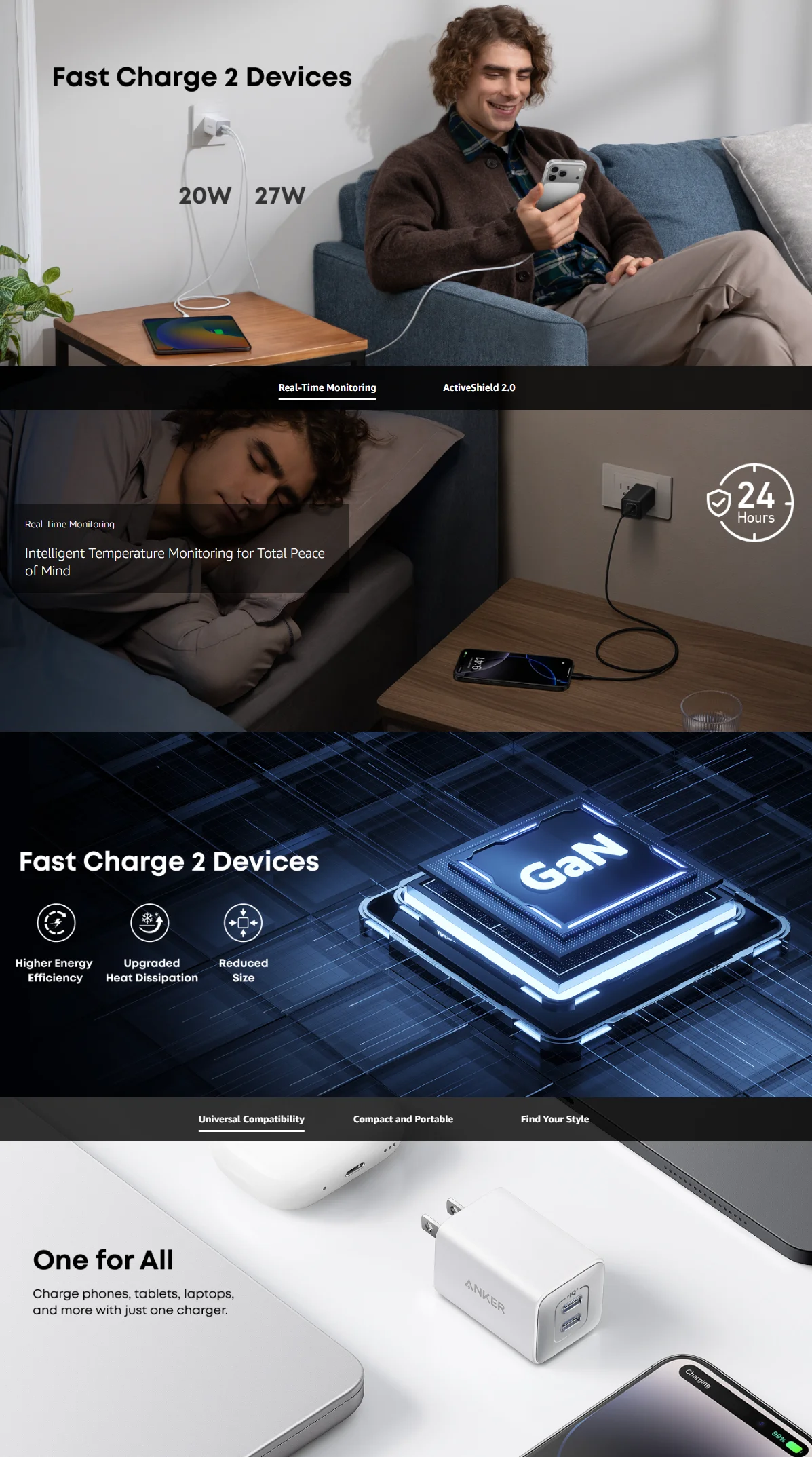 Anker 523