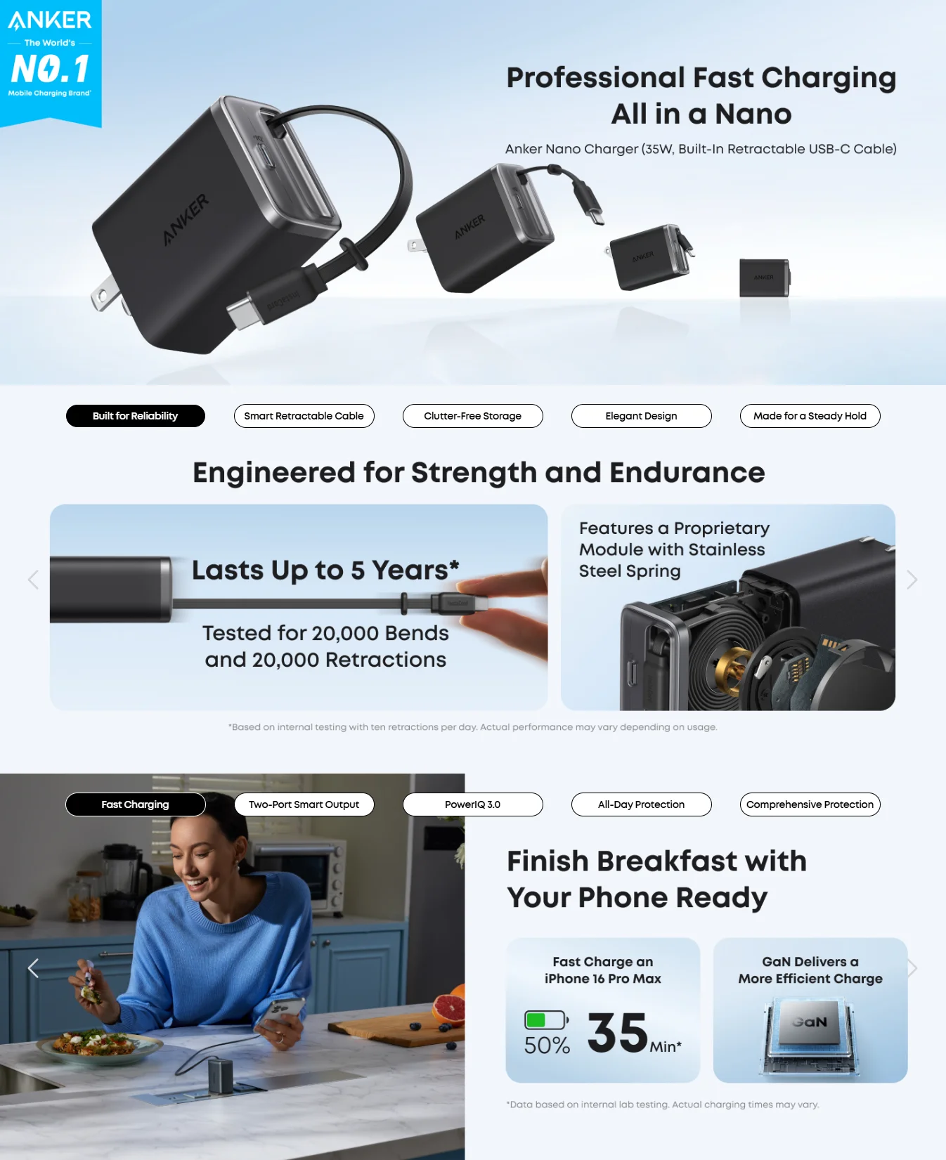Anker Nano Charger Anker Nano Charger