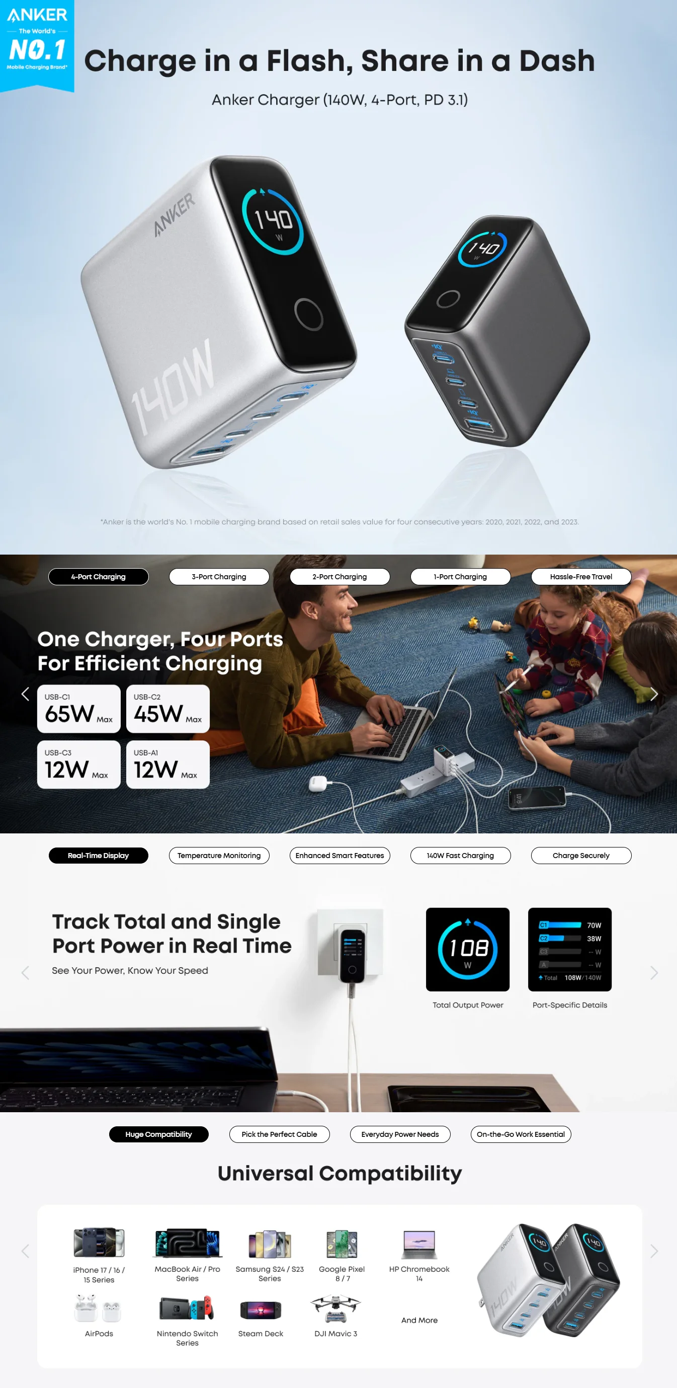 Anker Charger